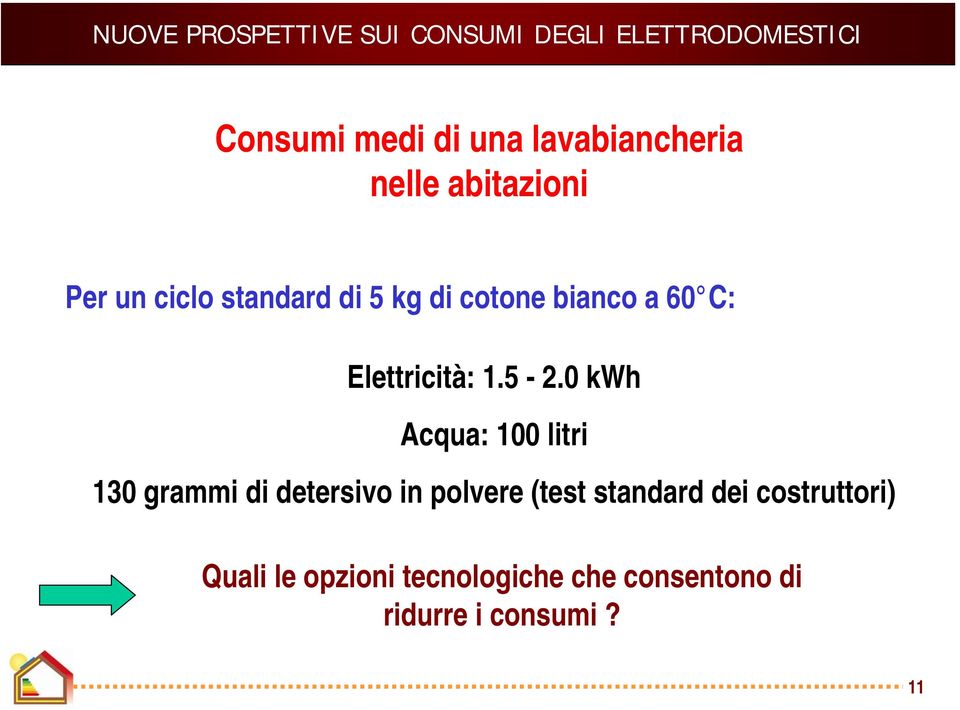 0 kwh Acqua: 100 litri 130 grammi di detersivo in polvere (test