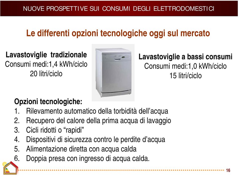 Rilevamento automatico della torbidità dell acqua 2. Recupero del calore della prima acqua di lavaggio 3.