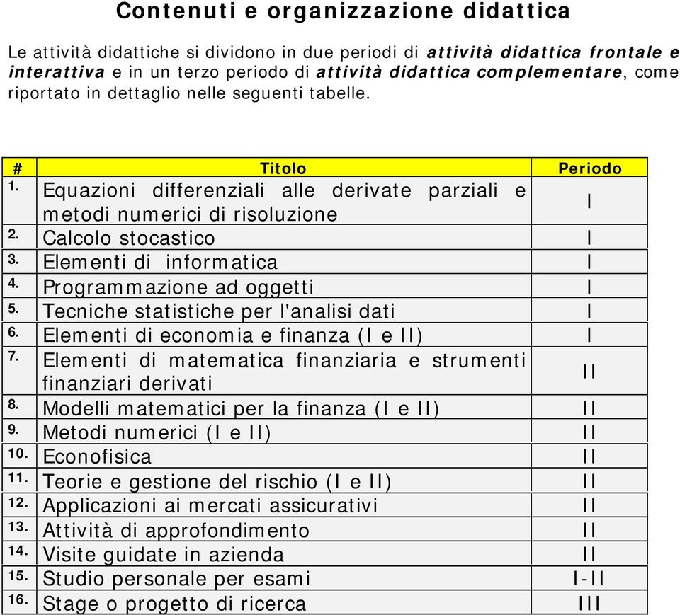 Elementi di informatica I 4. Programmazione ad oggetti I 5. Tecniche statistiche per l'analisi dati I 6. Elementi di economia e finanza (I e II) I 7.