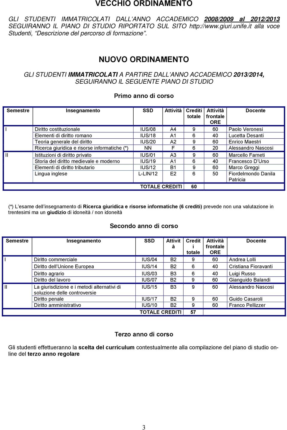 NUOVO ORDINAMENTO GLI STUDENTI IMMATRICOLATI A PARTIRE DALL ANNO ACCADEMICO 2013/2014, SEGUIRANNO IL SEGUENTE PIANO DI STUDIO Primo anno di corso Semestre Insegnamento SSD Attività Crediti Attività