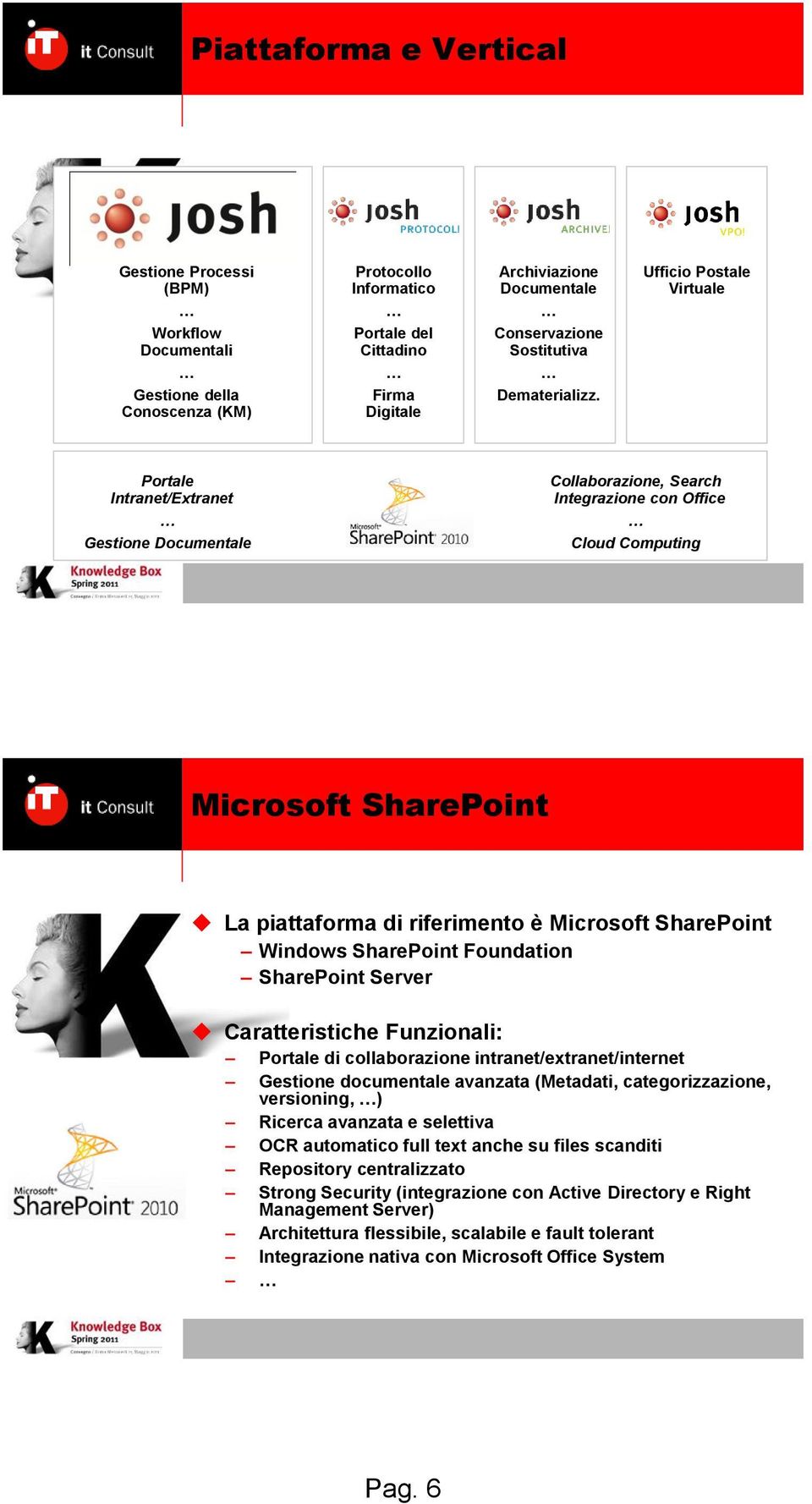 Ufficio Postale Virtuale Portale Intranet/Extranet Gestione Documentale Collaborazione, Search Integrazione con Office Cloud Computing Microsoft SharePoint La piattaforma di riferimento è Microsoft