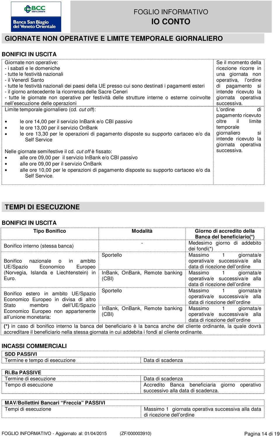 interne o esterne coinvolte nell esecuzione delle operazioni Limite temporale giornaliero (cd.