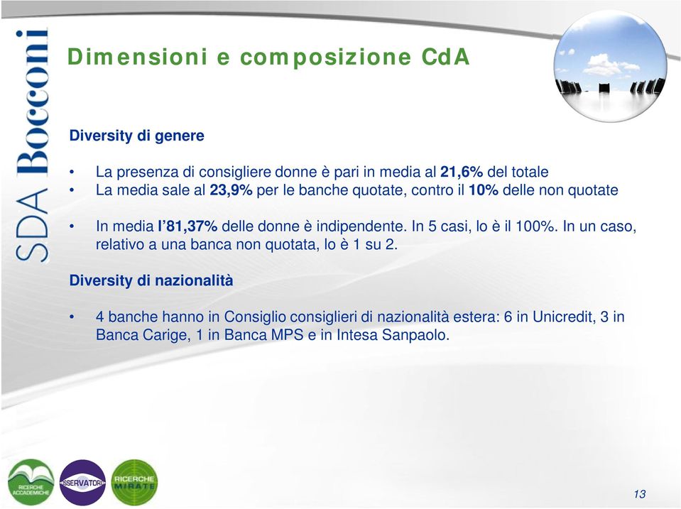 In 5 casi, lo è il 100%. In un caso, relativo a una banca non quotata, lo è 1 su 2.