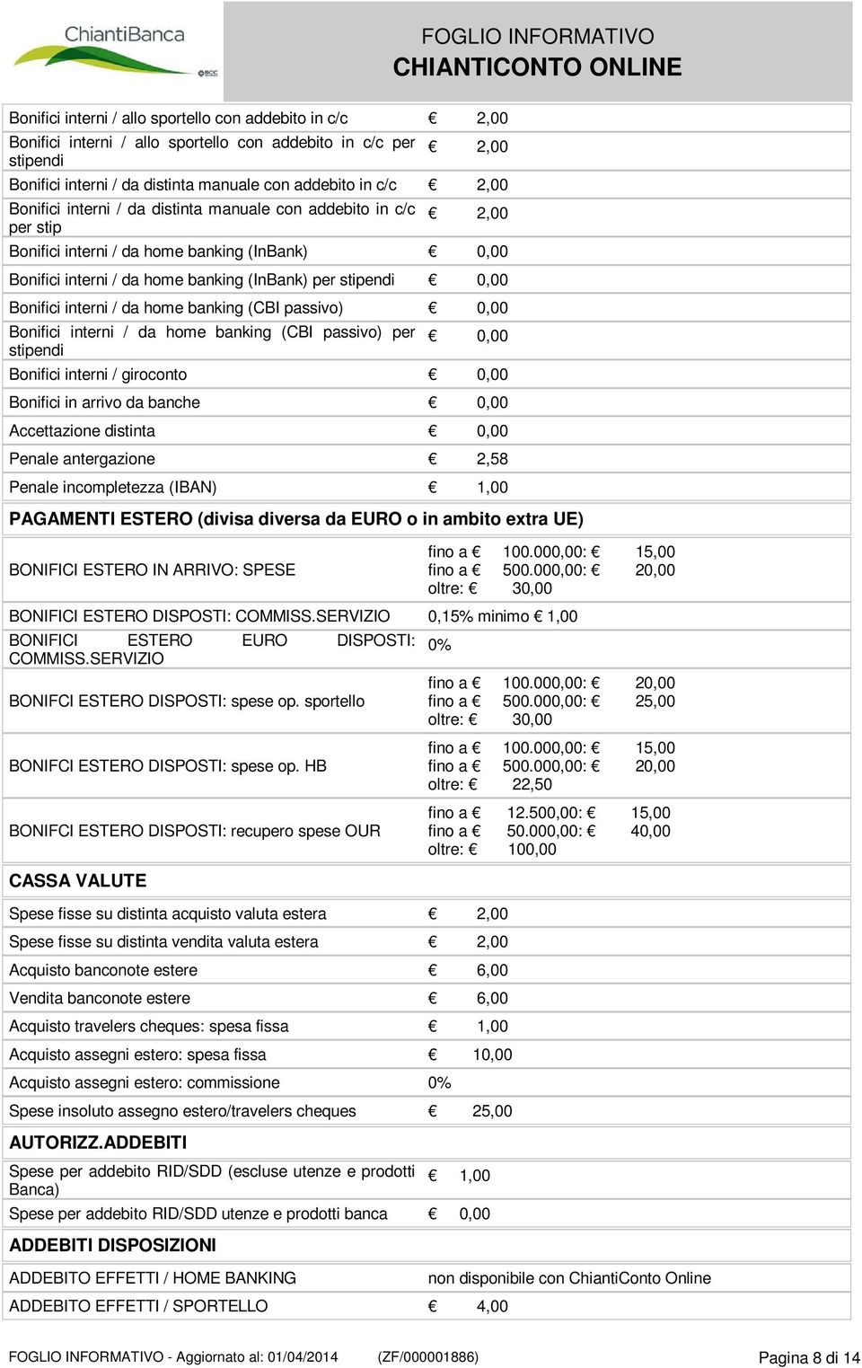 home banking (CBI passivo) Bonifici interni / da home banking (CBI passivo) per stipendi Bonifici interni / giroconto Bonifici in arrivo da banche Accettazione distinta Penale antergazione 2,58