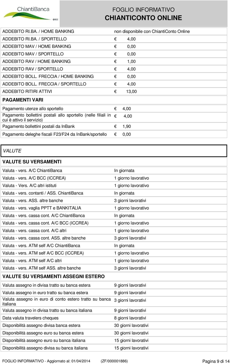 FRECCIA / SPORTELLO 4,00 ADDEBITO RITIRI ATTIVI 13,00 PAGAMENTI VARI Pagamento utenze allo sportello 4,00 Pagamento bollettini postali allo sportello (nelle filiali in cui è attivo il servizio) non