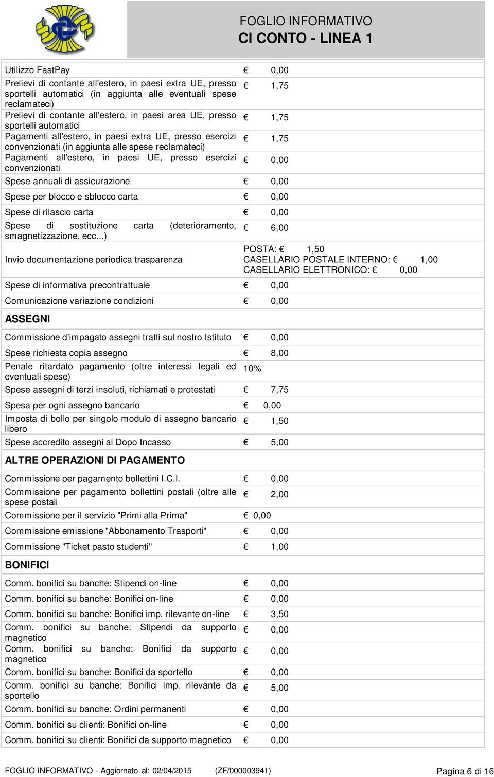 convenzionati 1,75 1,75 1,75 0,00 Spese annuali di assicurazione 0,00 Spese per blocco e sblocco carta 0,00 Spese di rilascio carta 0,00 Spese di sostituzione carta (deterioramento, smagnetizzazione,