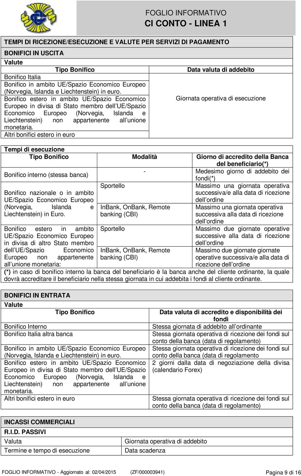 Bonifico estero in ambito UE/Spazio Economico Europeo in divisa di Stato membro dell UE/Spazio Economico Europeo (Norvegia, Islanda e Liechtenstein) non appartenente all unione monetaria.