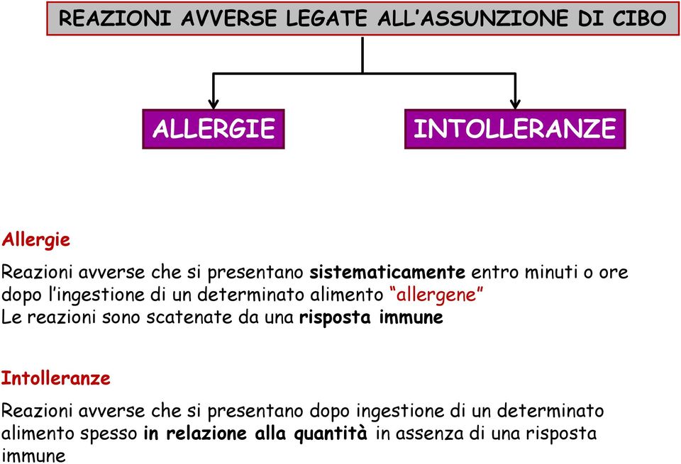 Le reazioni sono scatenate da una risposta immune Intolleranze Reazioni avverse che si presentano dopo