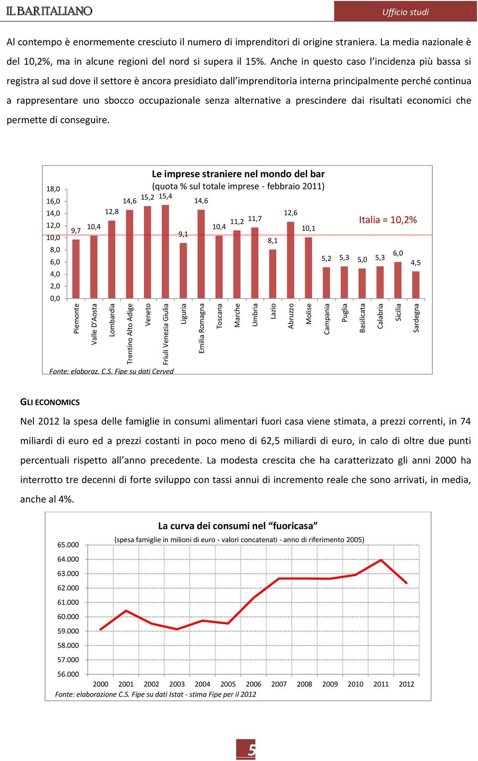 Anche in questo caso l incidenza più bassa si registra al sud dove il settore è ancora presidiato dall imprenditoria interna principalmente perché continua a rappresentare uno sbocco occupazionale