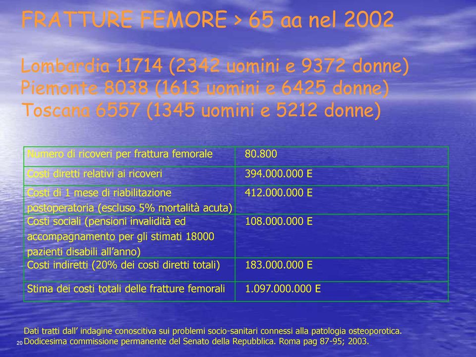 800 Costi diretti relativi ai ricoveri Costi di 1 mese di riabilitazione postoperatoria (escluso 5% mortalità acuta) Costi sociali (pensioni invalidità ed accompagnamento per gli stimati 18000