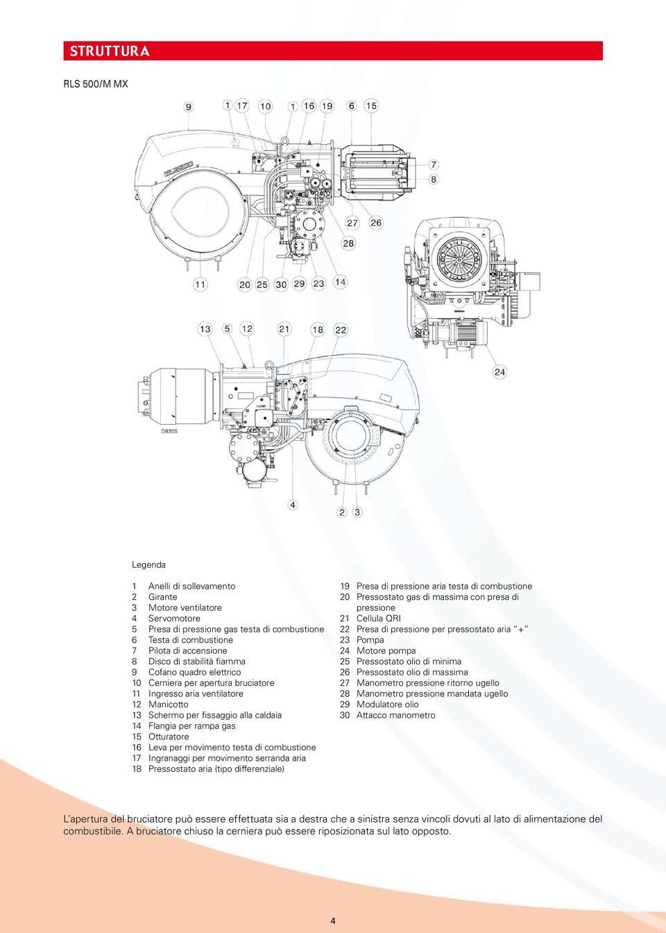 Otturatore 16 Leva per movimento testa di combustione 17 Ingranaggi per movimento serranda aria 18 Pressostato aria (tipo differenziale) 19 Presa di pressione aria testa di combustione 20 Pressostato