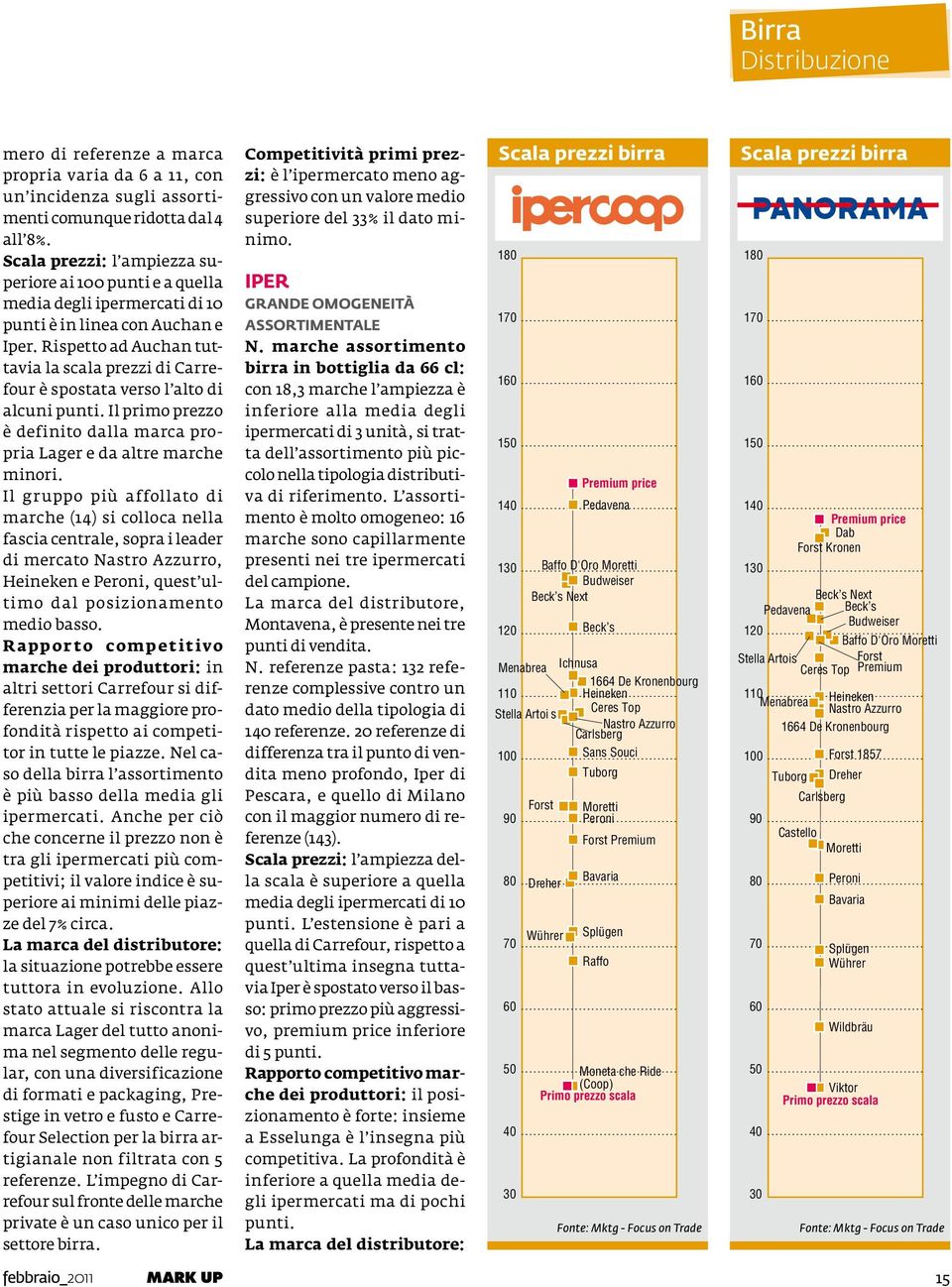 Rispetto ad Auchan tuttavia la scala prezzi di Carrefour è spostata verso l alto di alcuni punti. Il primo prezzo è definito dalla marca propria Lager e da altre marche minori.