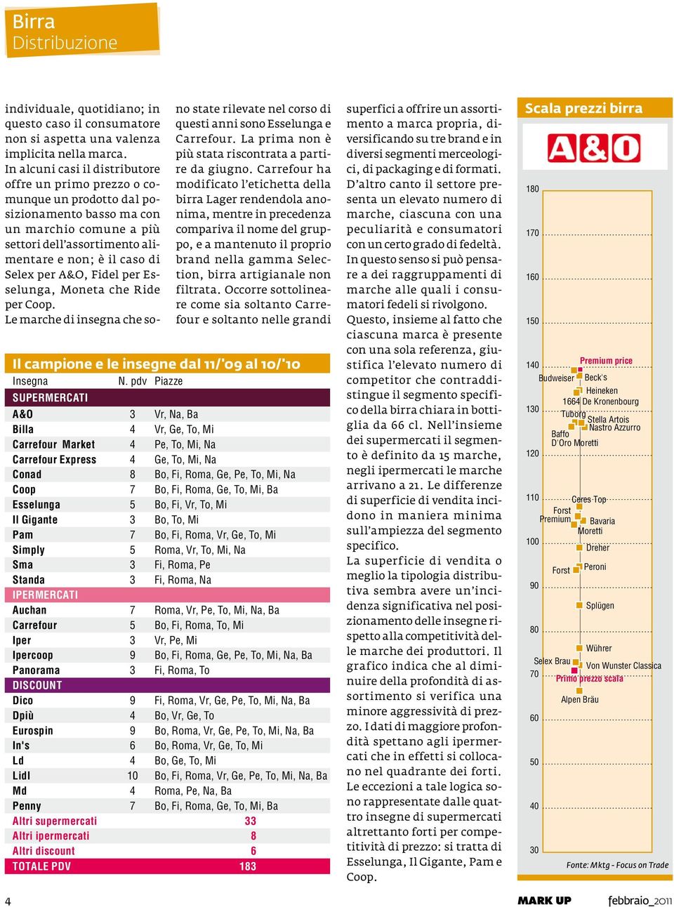 A&O, Fidel per Esselunga, Moneta che Ride per Coop. Le marche di insegna che so- no state rilevate nel corso di questi anni sono Esselunga e Carrefour.