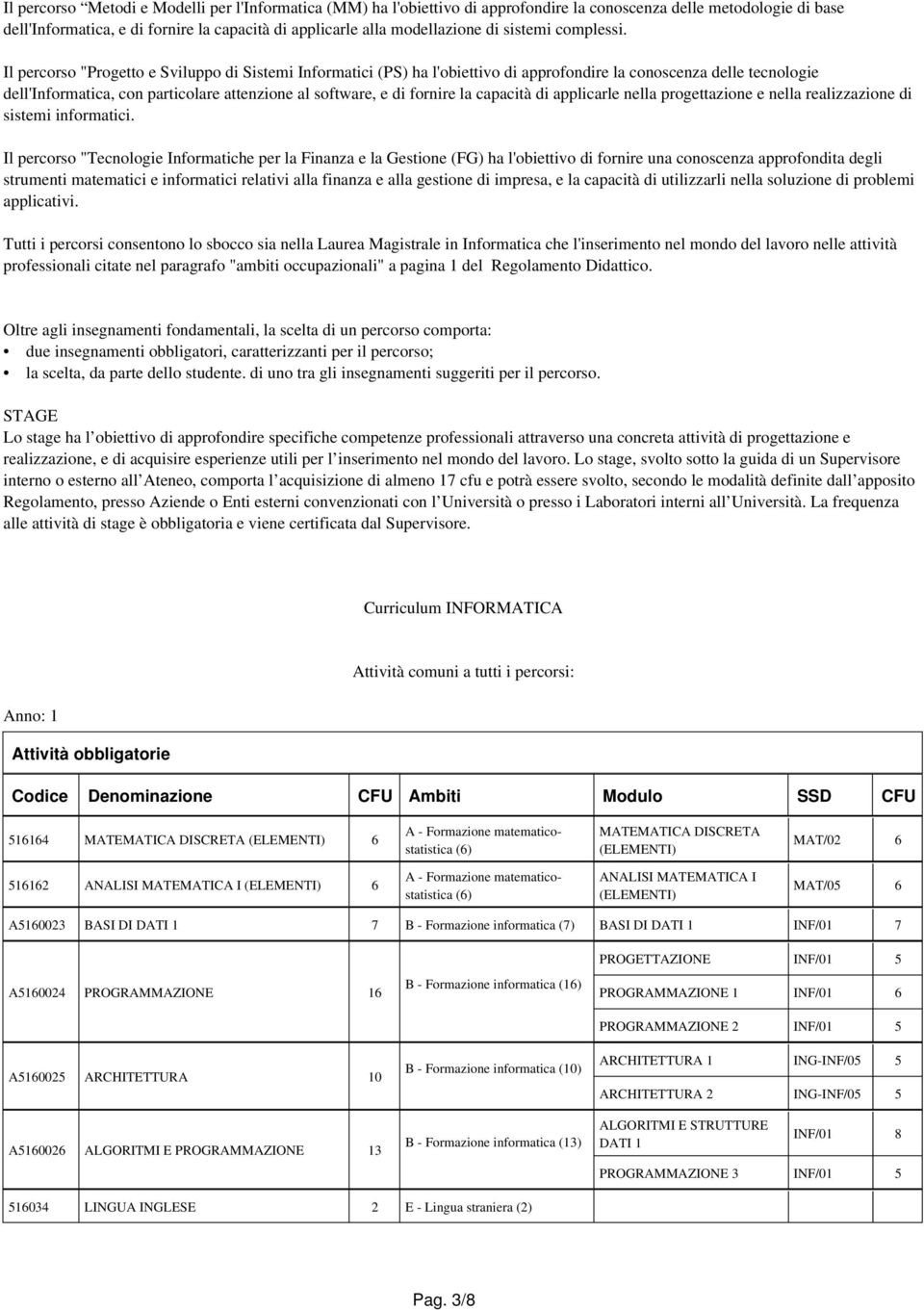 Il percorso "Progetto e Sviluppo di Sistemi Informatici (PS) ha l'obiettivo di approfondire la conoscenza delle tecnologie dell'informatica, con particolare attenzione al software, e di fornire la