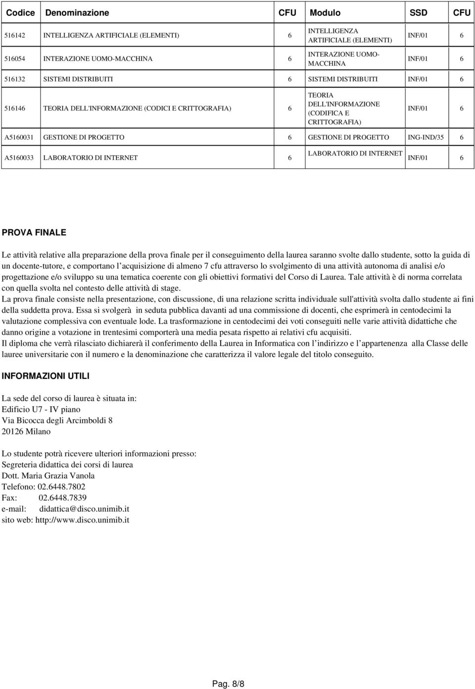 DI INTERNET LABORATORIO DI INTERNET PROVA FINALE Le attività relative alla preparazione della prova finale per il conseguimento della laurea saranno svolte dallo studente, sotto la guida di un