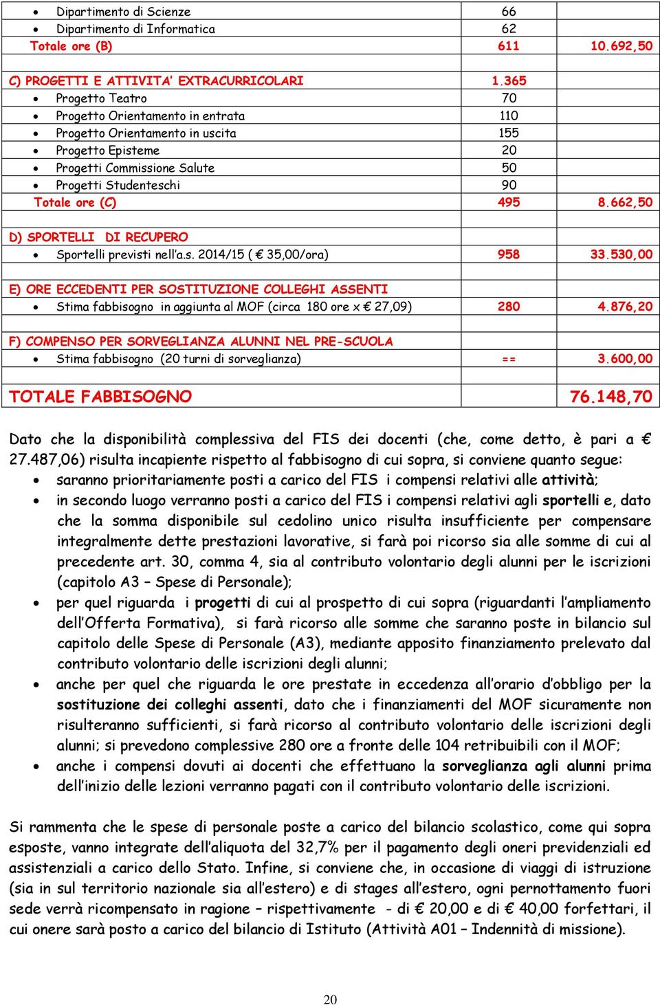 662,50 D) SPORTELLI DI RECUPERO Sportelli previsti nell a.s. 2014/15 ( 35,00/ora) 958 33.