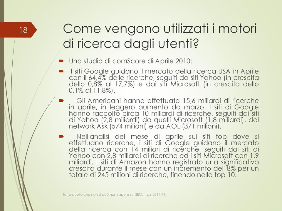 Microsoft (in crescita dello 0,1% al 11,8%). Gli Americani hanno effettuato 15,6 miliardi di ricerche in aprile, in leggero aumento da marzo.