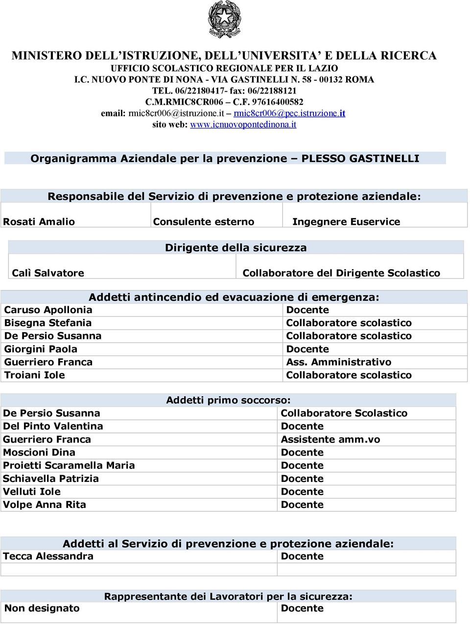 sicurezza Calì Salvatore Collaboratore del Dirigente Scolastico Addetti antincendio ed evacuazione di emergenza: Caruso Apollonia Bisegna Stefania De Persio Susanna Giorgini Paola Guerriero Franca