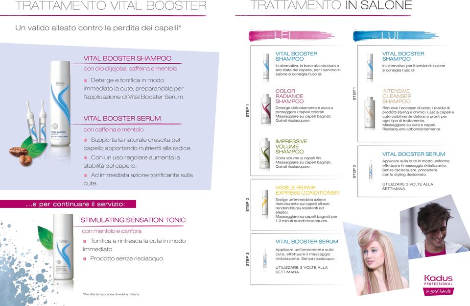 applicazione di Vital Booster Serum. COLOR RADIANCE STEP 1 INTENSIVE CLEANSER SERUM con caffeina e mentolo STEP 1 Deterge delicatamente e aiuta a proteggere i capelli colorati.