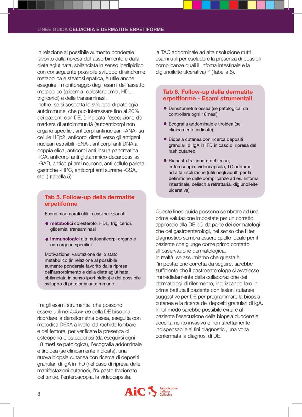 Inoltre, se si sospetta lo sviluppo di patologia autoimmune, che può interessare fino al 20% dei pazienti con DE, è indicata l esecuzione dei markers di autoimmunità (autoanticorpi non organo