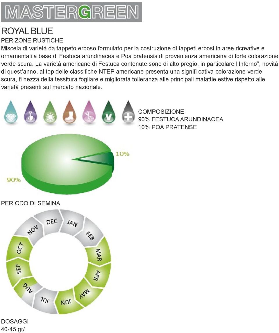 La varietà americane di Festuca contenute sono di alto pregio, in particolare l Inferno, novità di quest anno, al top delle classifiche NTEP americane presenta una