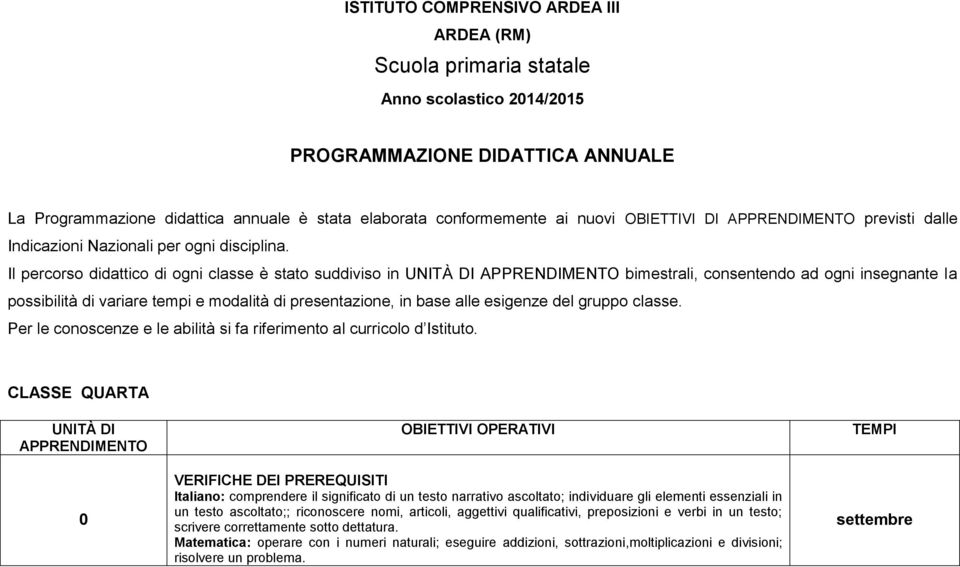 Il percorso didattico di ogni classe è stato suddiviso in UNITÀ DI APPRENDIMENTO bimestrali, consentendo ad ogni insegnante la possibilità di variare tempi e modalità di presentazione, in base alle