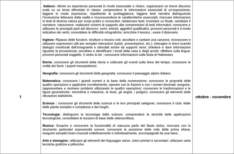 ricercare informazioni in testi di diversa natura per scopi pratici e conoscitivi; rielaborare testi: inventare un finale, cambiare il narratore, riassumere; realizzare schemi di supporto alla