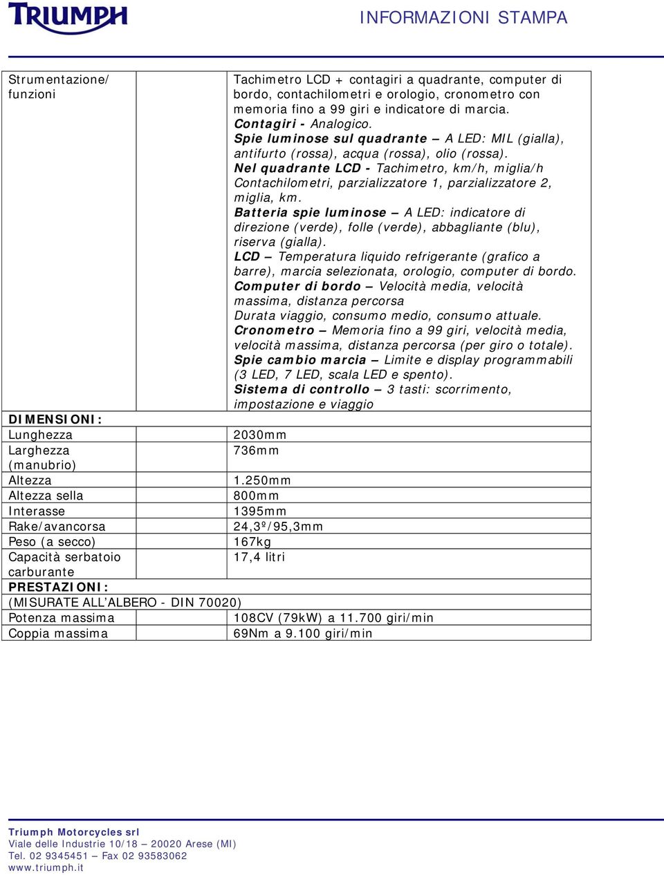 Nel quadrante LCD - Tachimetro, km/h, miglia/h Contachilometri, parzializzatore 1, parzializzatore 2, miglia, km.