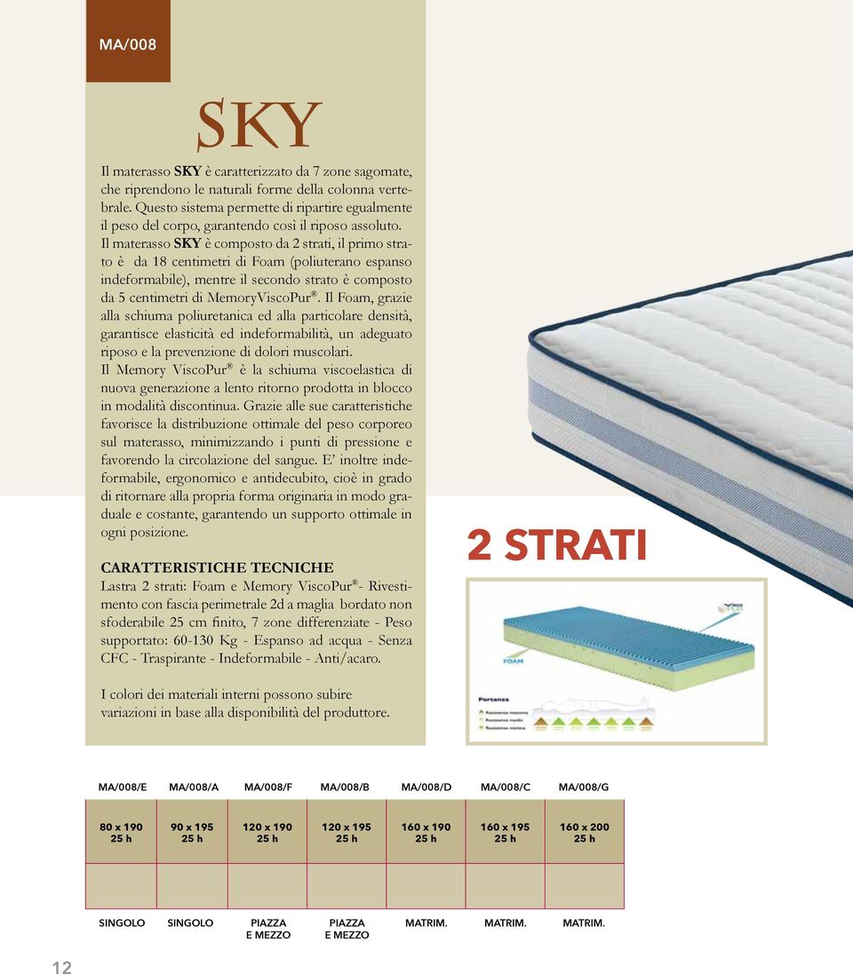 Il materasso SKY è composto da 2 strati, il primo strato è da 18 centimetri di Foam (poliuterano espanso indeformabile), mentre il secondo strato è composto da 5 centimetri di MemoryViscoPur.