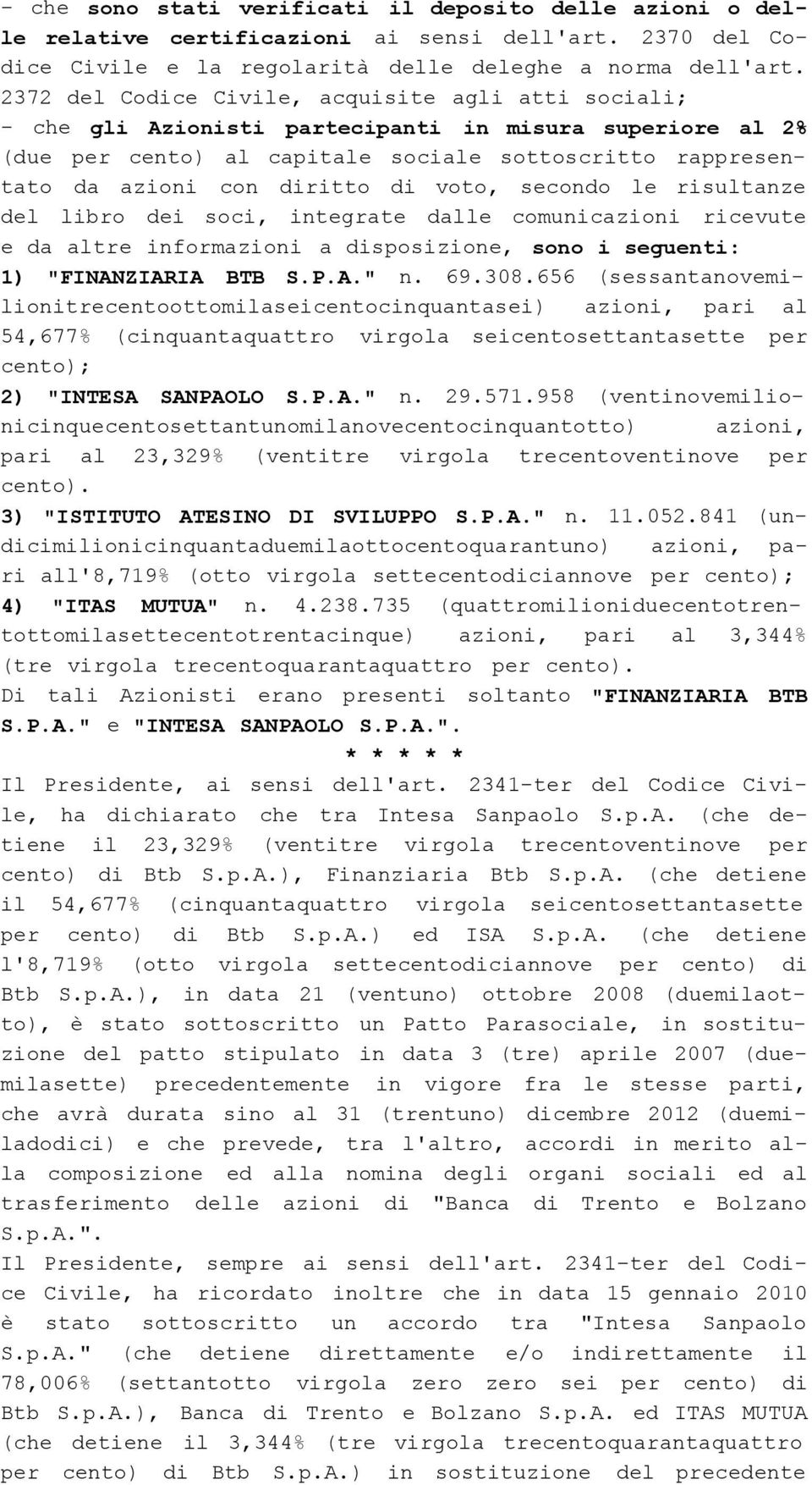 voto, secondo le risultanze del libro dei soci, integrate dalle comunicazioni ricevute e da altre informazioni a disposizione, sono i seguenti: 1) "FINANZIARIA BTB S.P.A." n. 69.308.