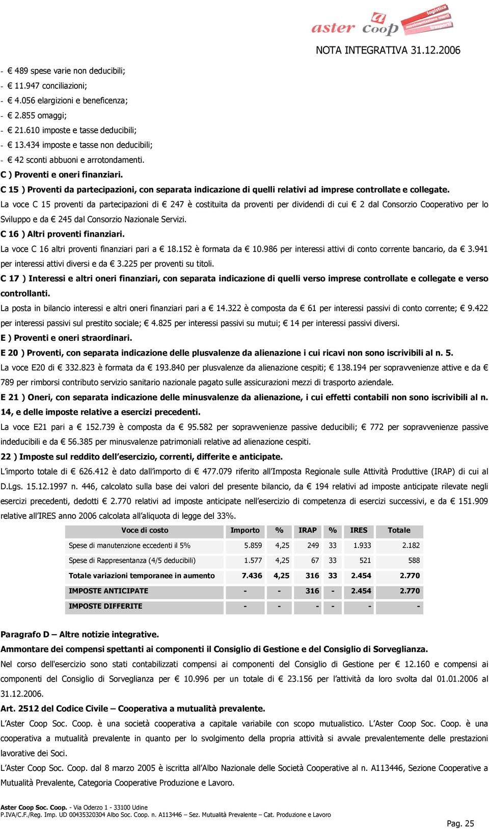 C 15 ) Proventi da partecipazioni, con separata indicazione di quelli relativi ad imprese controllate e collegate.