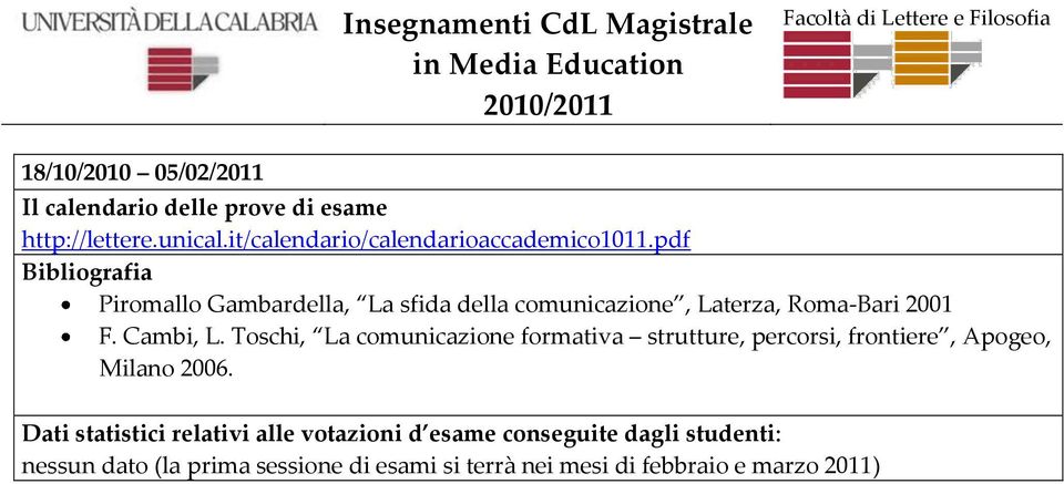 Toschi, La comunicazione formativa strutture, percorsi, frontiere, Apogeo, Milano 2006.