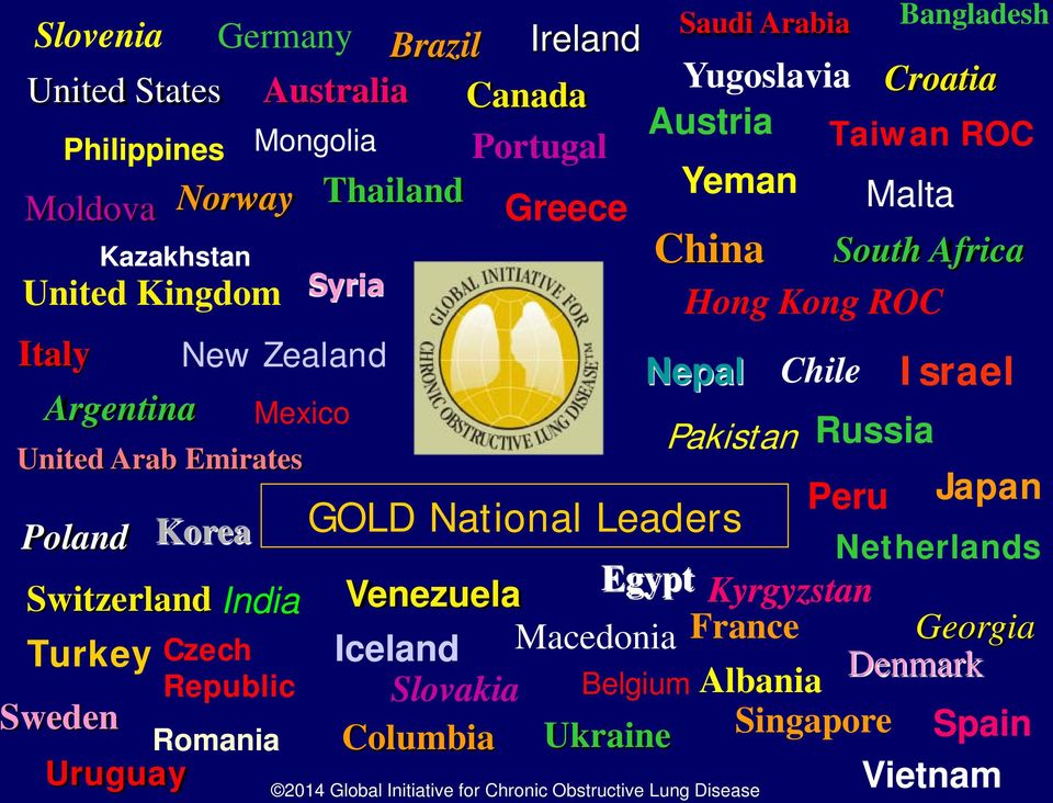 Korea Switzerland India Turkey Czech Sweden Uruguay Republic Romania Mexico GOLD National Leaders Saudi Arabia Bangladesh Nepal Chile Israel Pakistan