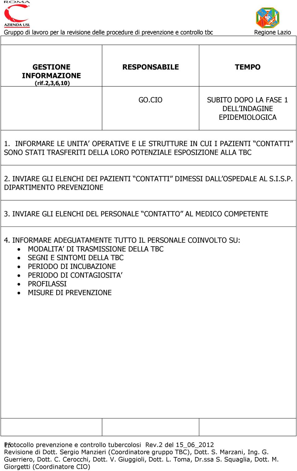 INVIARE GLI ELENCHI DEI PAZIENTI CONTATTI DIMESSI DALL OSPEDALE AL S.I.S.P. DIPARTIMENTO PREVENZIONE 3. INVIARE GLI ELENCHI DEL PERSONALE CONTATTO AL MEDICO COMPETENTE 4.