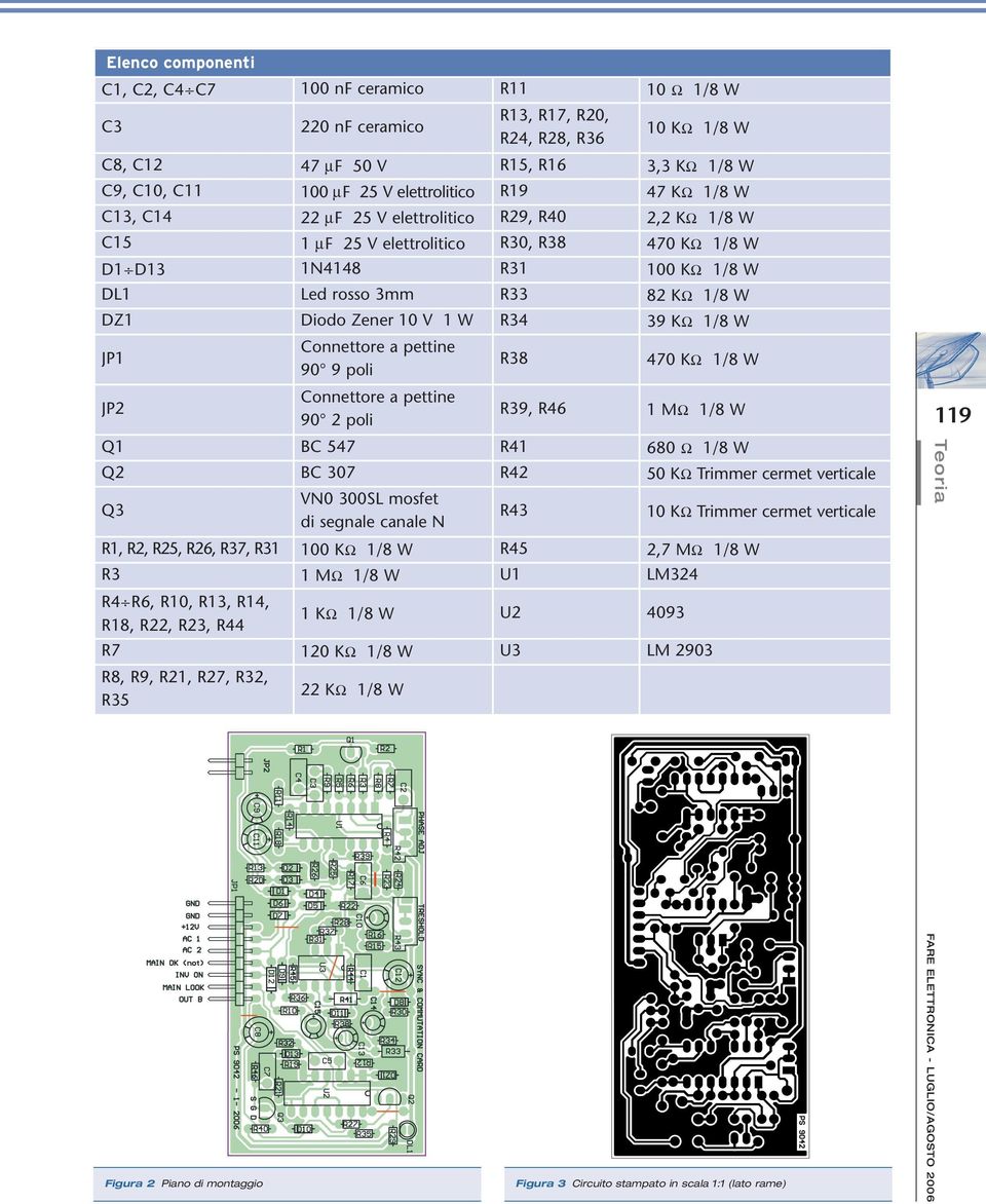 W DZ1 Diodo Zener 10 V 1 W R34 39 Ko 1/8 W JP1 JP2 Connettore a pettine 90 9 poli Connettore a pettine 90 2 poli R38 470 Ko 1/8 W R39, R46 1 Mo 1/8 W Q1 BC 547 R41 680 o 1/8 W Q2 BC 307 R42 50 Ko