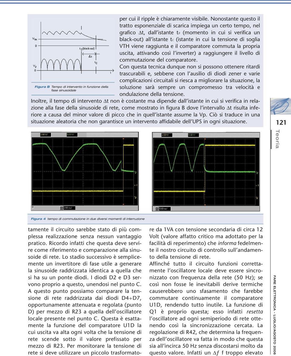 soglia VTH viene raggiunta e il comparatore commuta la propria uscita, attivando così l inverter) a raggiungere il livello di commutazione del comparatore.