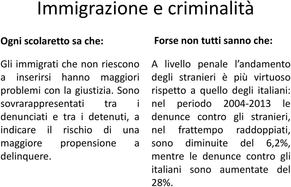 Forse non tutti sanno che: A livello penale l andamento degli stranieri è più virtuoso rispetto a quello degli italiani: nel periodo