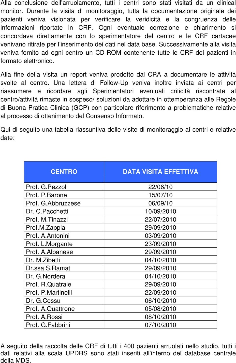 Ogni eventuale correzione e chiarimento si concordava direttamente con lo sperimentatore del centro e le CRF cartacee venivano ritirate per l inserimento dei dati nel data base.