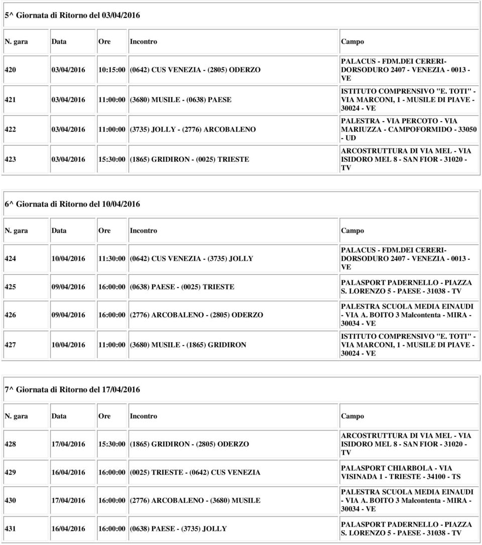 JOLLY 425 09/04/2016 16:00:00 (0638) PAESE - (0025) TRIESTE 426 09/04/2016 16:00:00 (2776) ARCOBALENO - (2805) ODERZO 427 10/04/2016 11:00:00 (3680) MUSILE - (1865) GRIDIRON S.