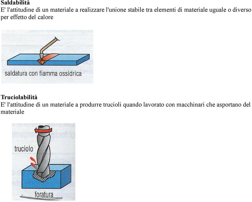 calore Truciolabilità E' l'attitudine di un materiale a produrre