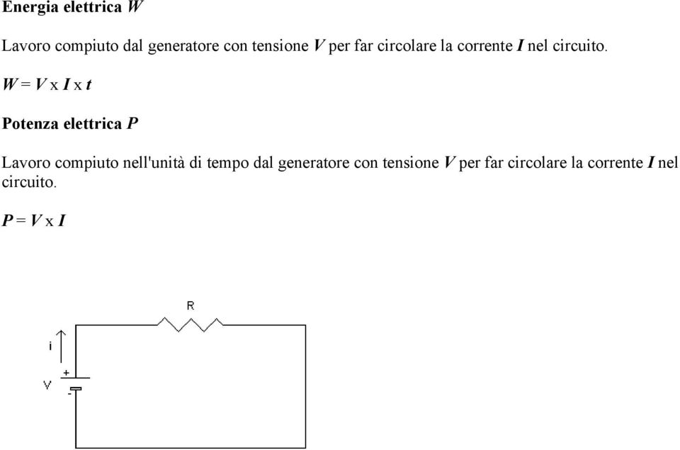 W = V x I x t Potenza elettrica P Lavoro compiuto nell'unità di