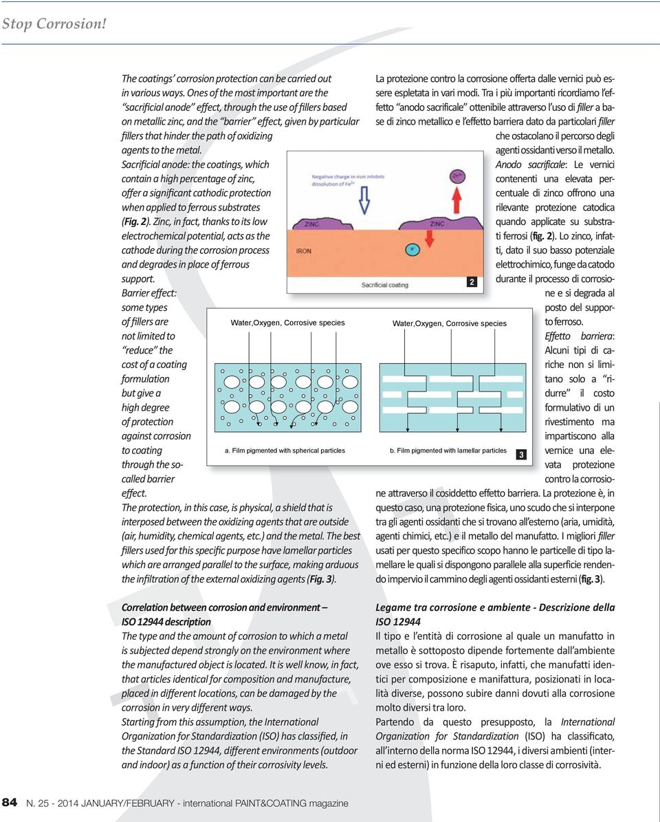 agents to the metal. Sacrificial anode: the coatings, which contain a high percentage of zinc, offer a significant cathodic protection when applied to ferrous substrates (Fig. 2).