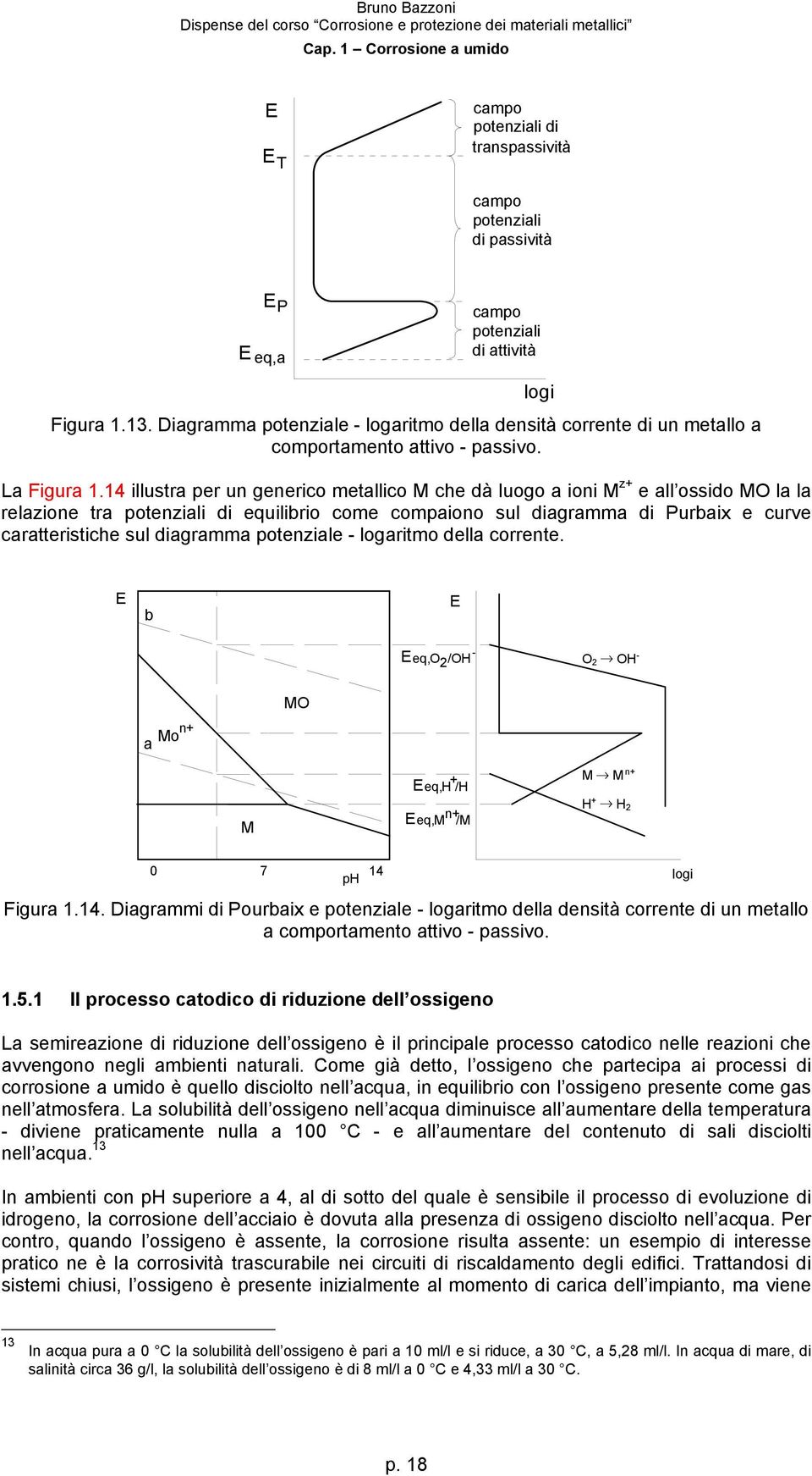 14 illustra per un generico metallico M che dà luogo a ioni M z+ e all ossido MO la la relazione tra potenziali di equilibrio come compaiono sul diagramma di Purbaix e curve caratteristiche sul