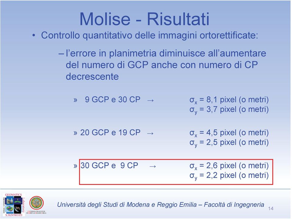 GCP e 30 CP σ x = 8,1 pixel (o metri) σ y = 3,7 pixel (o metri)» 20 GCP e 19 CP σ x = 4,5