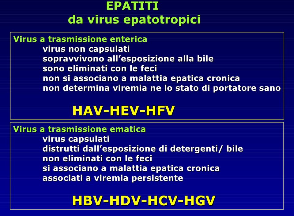 portatore sano HAV-HEV-HFV Virus a trasmissione ematica virus capsulati distrutti dall esposizione di detergenti/
