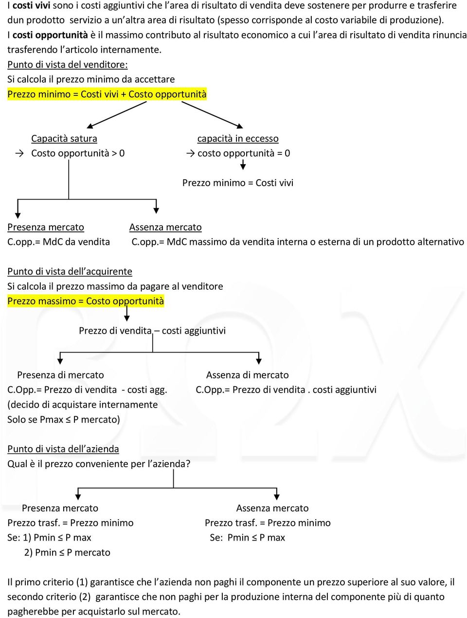 Punto di vista del venditore: Si calcola il prezzo minimo da accettare Prezzo minimo = Costi vivi + Costo opportunità Capacità satura capacità in eccesso Costo opportunità > 0 costo opportunità = 0