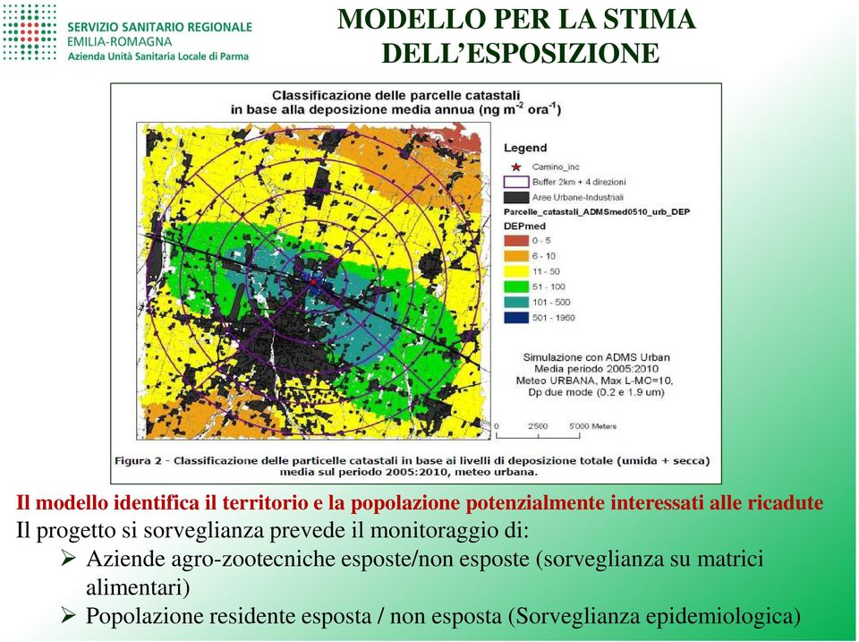 prevede il monitoraggio di: Aziende agro-zootecniche esposte/non esposte