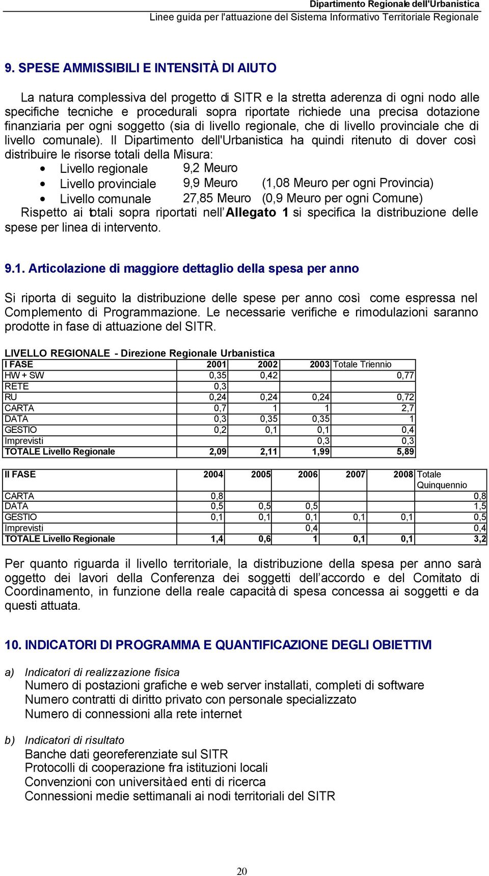 Il Dipartimento dell'urbanistica ha quindi ritenuto di dover così distribuire le risorse totali della Misura: Livello regionale 9,2 Meuro Livello provinciale 9,9 Meuro (1,08 Meuro per ogni Provincia)