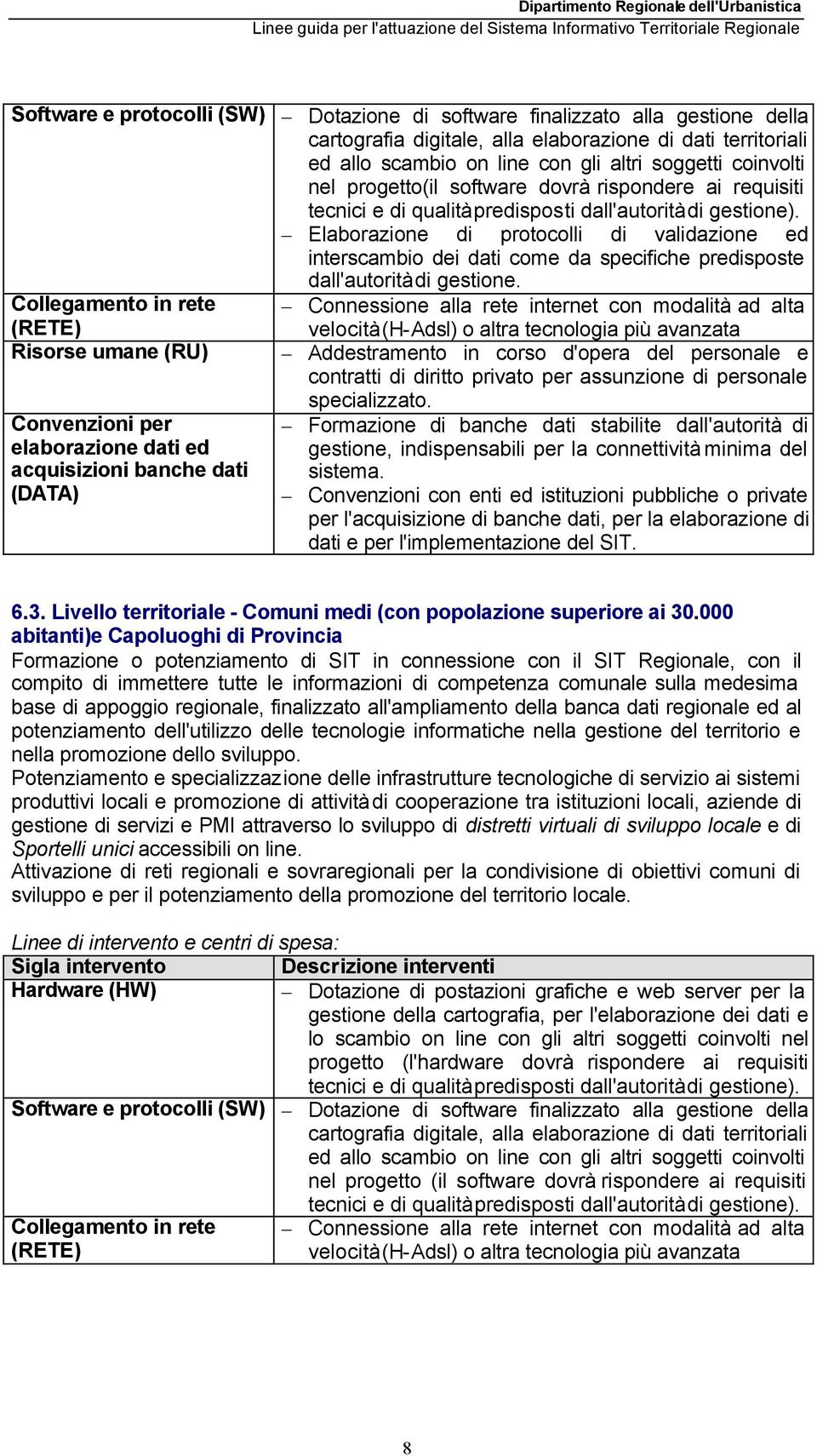 Elaborazione di protocolli di validazione ed interscambio dei dati come da specifiche predisposte dall'autorità di gestione.