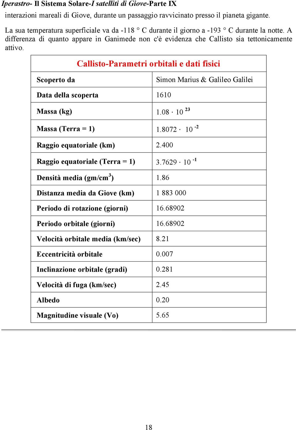 Callisto-Parametri orbitali e dati fisici Scoperto da Simon Marius & Galileo Galilei Data della scoperta 1610 Massa (kg) 1.08 10 23 Massa (Terra = 1) 1.8072 10-2 Raggio equatoriale (km) 2.